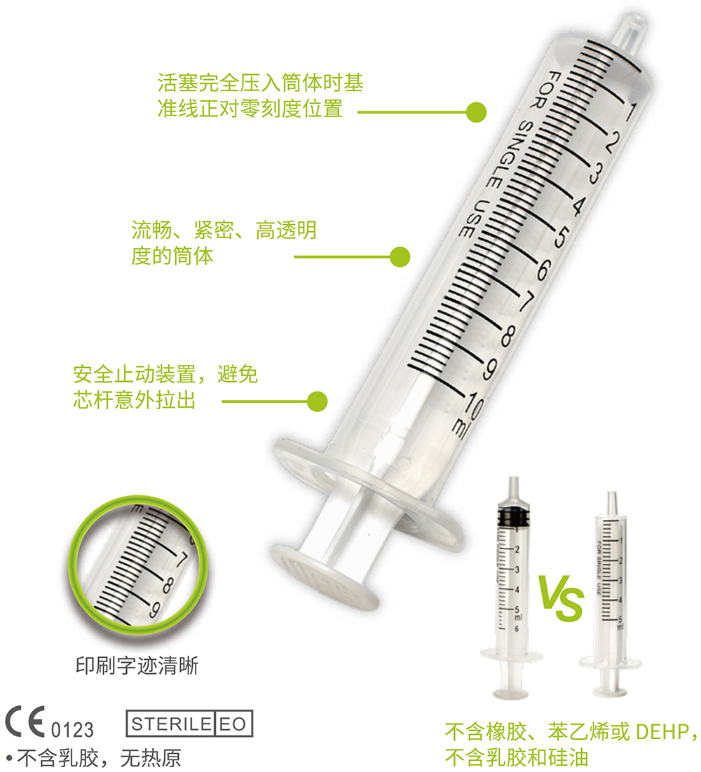 2部件注射器-星空体育