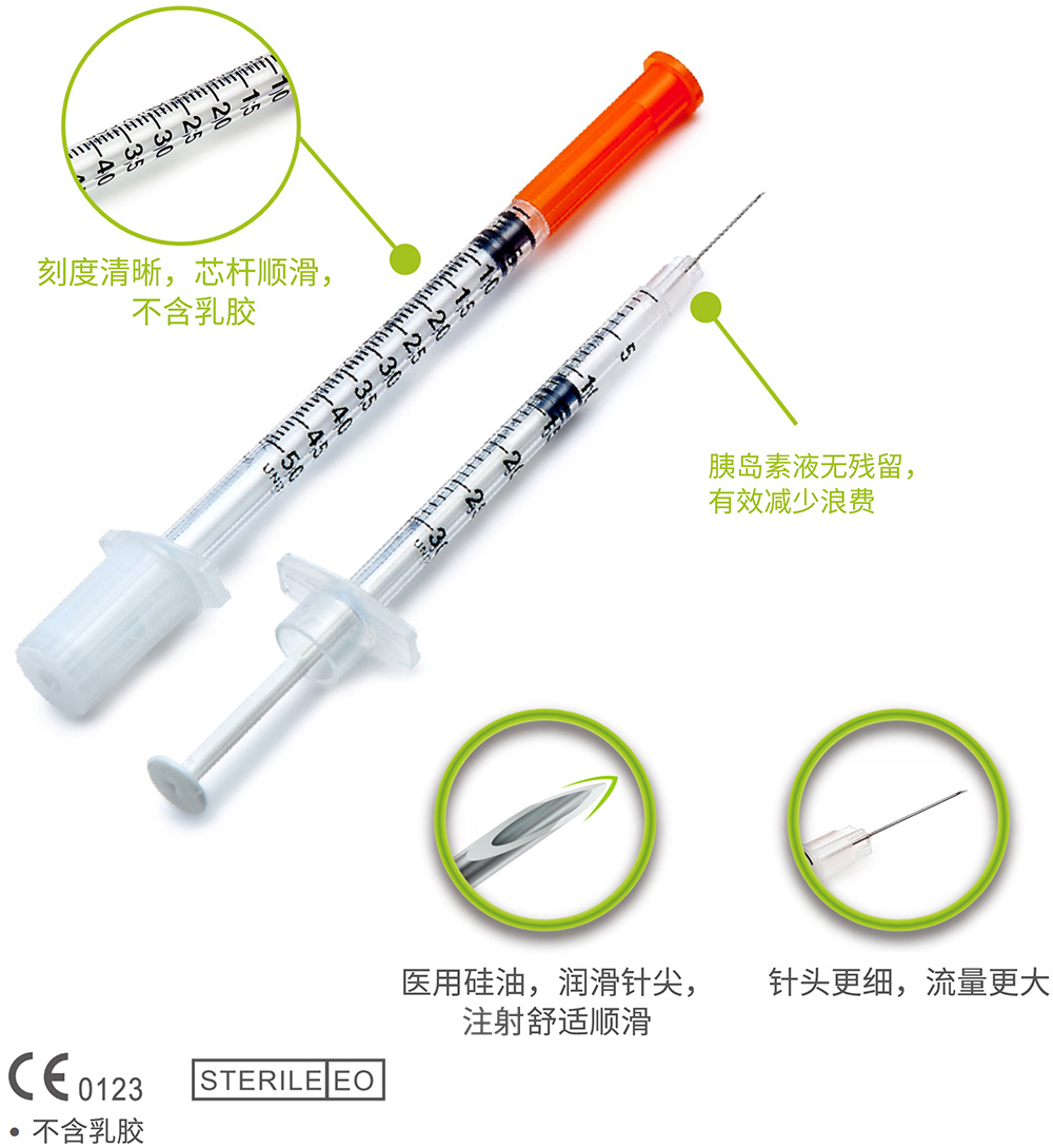 胰岛素注射器-星空体育.jpg