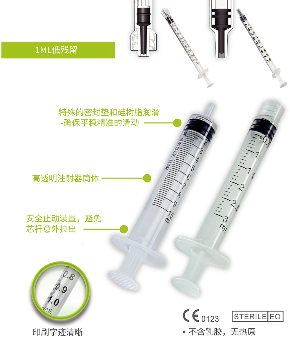 3部件注射器-星空体育